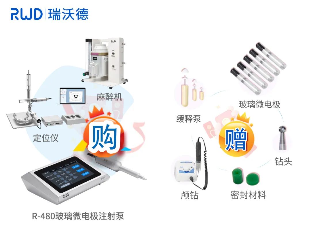 購定位儀+R-480注射泵+麻醉機(jī).jpg