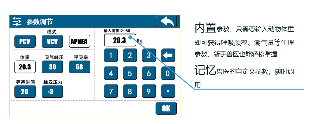 5-參數調節.jpg