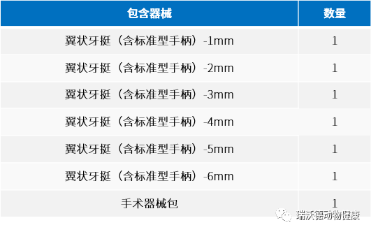 16-標(biāo)準(zhǔn)型手柄牙挺列表.png