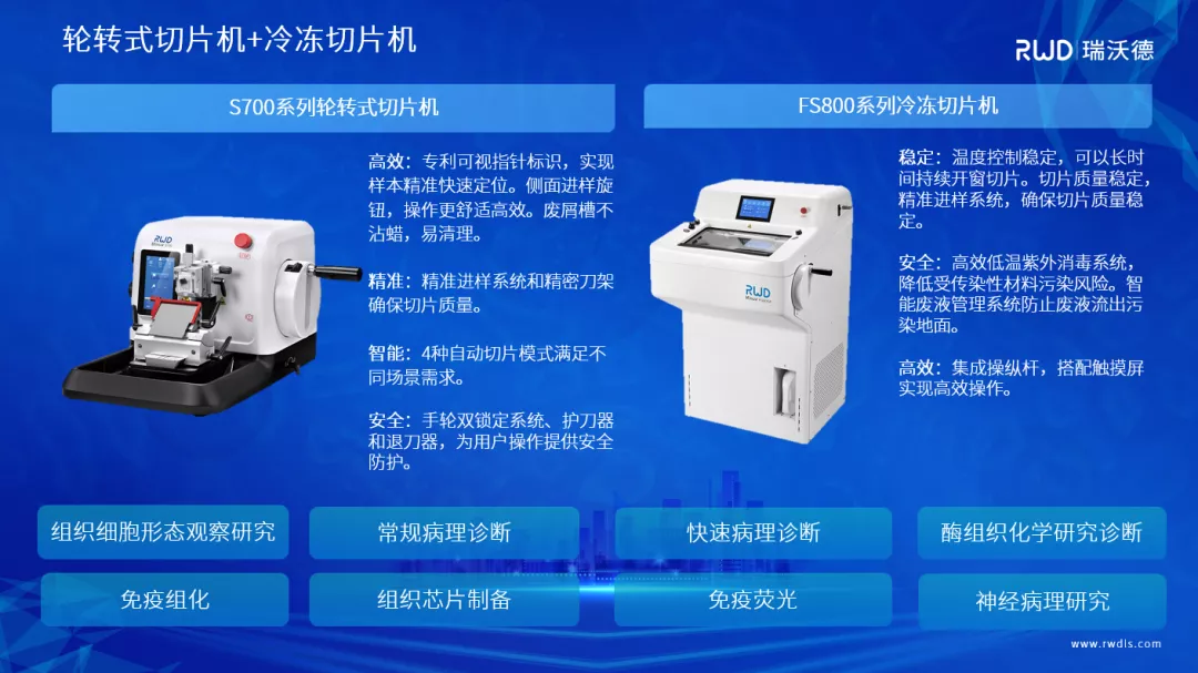 7-國產高品質切片機.jpg