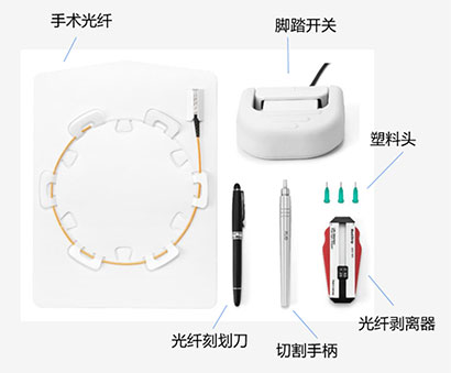 外科新技術，瑞沃德激光理療儀有效緩解動物治療中的疼痛 