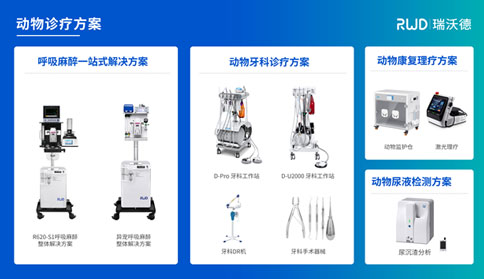 3-瑞沃德動物診療方案.jpg