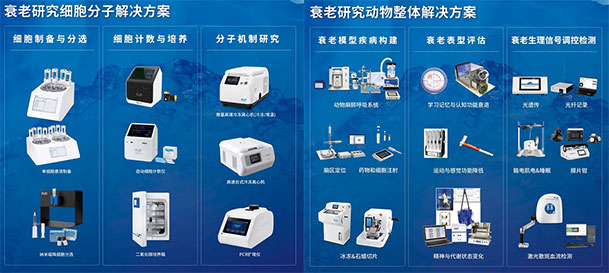 瑞沃德兩大衰老解決方案