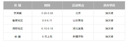 瑞沃德切片機指定比賽設備 | 2023年西北地區冷凍制片競技&技能提升培訓活動即將開始