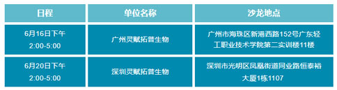 更適合動(dòng)物科研寶寶的免費(fèi)實(shí)操培訓(xùn)，來了！瑞沃德-達(dá)科為-靈賦拓普