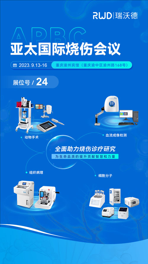 展會預告 | 致敬、傳承與創新，瑞沃德邀您共聚第十四屆亞太國際燒傷會議！