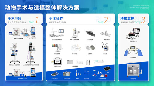 瑞沃德緩釋泵助力暨南大學張力課題組發表Science Advances文章（IF:13.6）