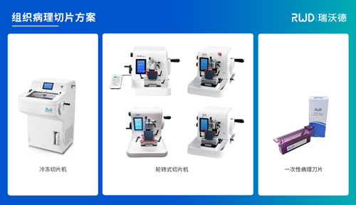 瑞沃德冷凍切片機入選2023年湖南省冷凍切片培訓競技活動唯一指定品牌機器