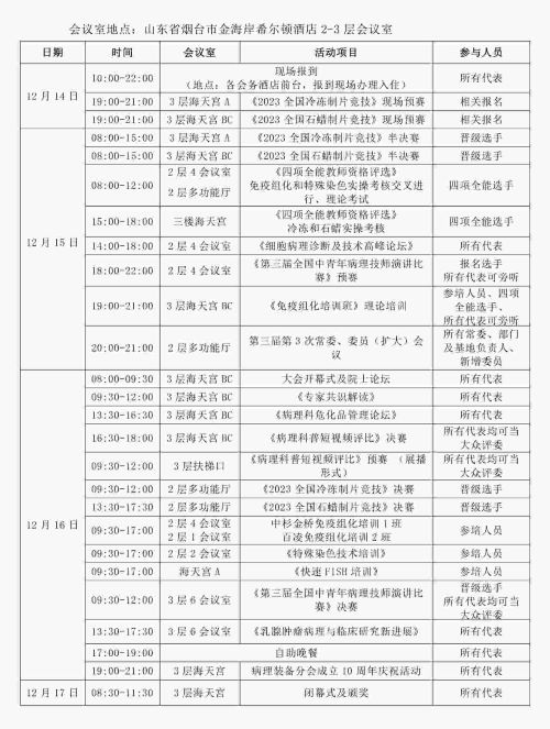 瑞沃德鼎力護(hù)航2023全國(guó)冷凍制片競(jìng)技活動(dòng)，山東煙臺(tái)見(jiàn)！