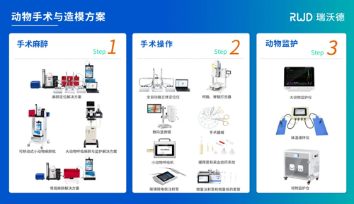 專注中藥作用機制，從臨床到基礎研究，走少有人走的路