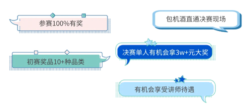 瑞沃德杯科研技能大賽報名啟動！尋找“定位”王者！