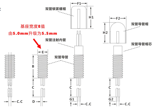 瑞沃德雙管微量給藥套管全新升級