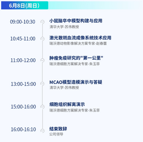 北京實驗動物行業(yè)協(xié)會 × 瑞沃德，聯(lián)辦2025年腦科學(xué)精品培訓(xùn)班！