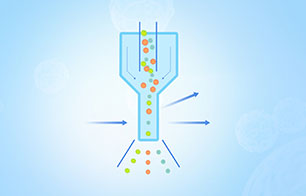 流式細(xì)胞分析/分選